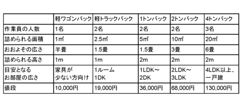 無題のドキュメント-1-500x222